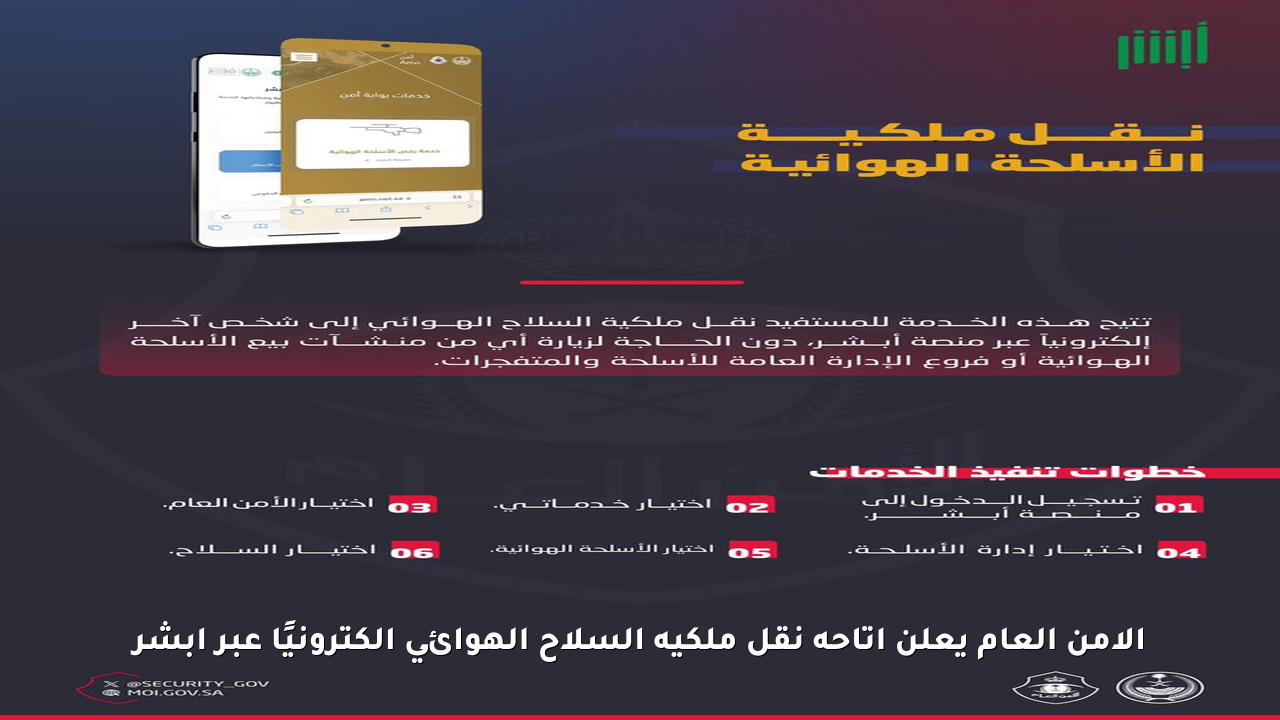 الأمن العام يعلن إتاحة نقل ملكية السلاح الهوائي إلكترونيًا عبر أبشر